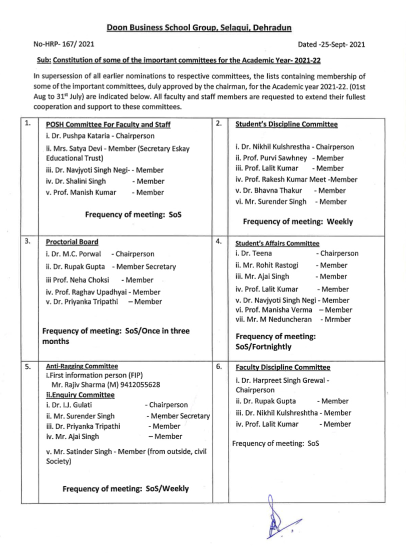 Constitution of Committees